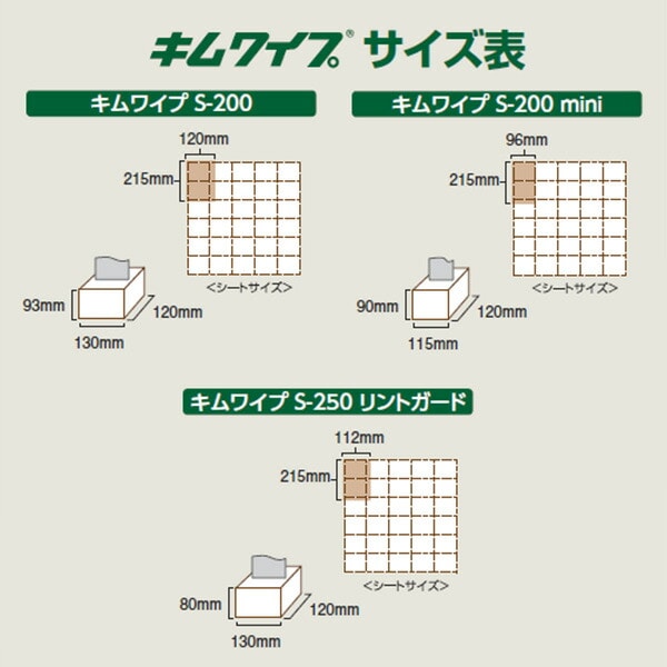 【10％オフクーポン対象】キムワイプ S-200 (200枚×72ボックス) 62011 日本製紙クレシア