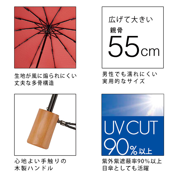 【10％オフクーポン対象】折りたたみ傘 12本骨傘 55cm 江戸 マブ mabu/SMV JAPAN