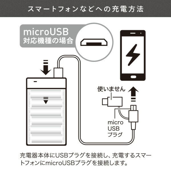 モバイルチャージャー 単三乾電池6本タイプ充電器 ケーブル付 QX-003WH QTJ クオリティトラストジャパン