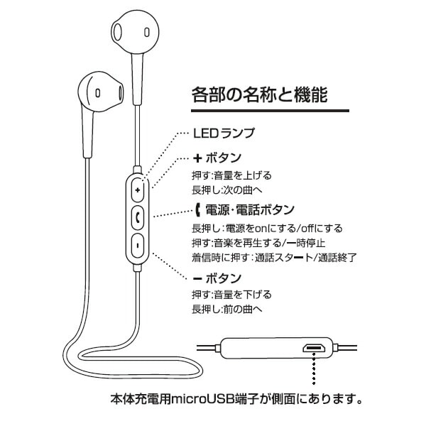 Bluetooth Ver5.0ワイヤレスステレオイヤホンマイク 365シリーズ QB-084 QTJ クオリティトラストジャパン