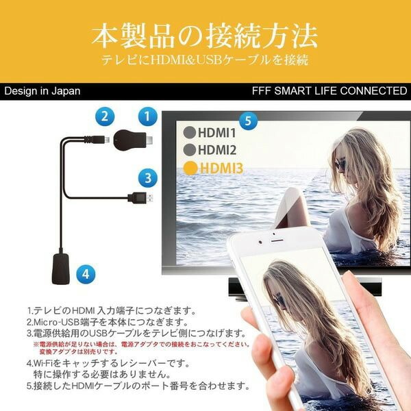 FFF SMART LIFE CONNECTED 高解像度 HDMIレシーバー… - その他