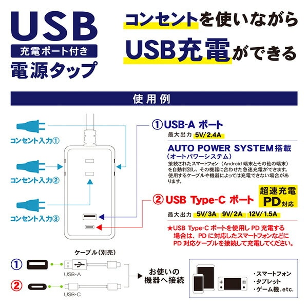 【10％オフクーポン対象】PDスマートコードタップ30W 1.5m 電源タップ TPD15-WT ホワイト トップランド