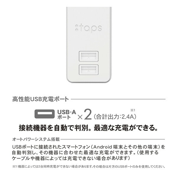USBガード搭載コンセント2個口タップ2.5m 電源タップ  GT25-WT ホワイト トップランド TOPLAND