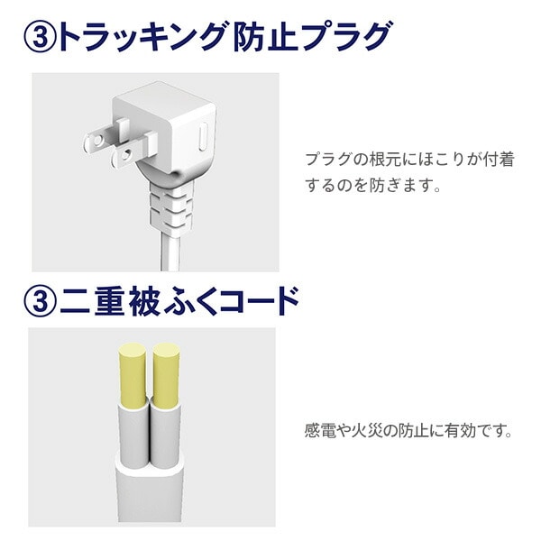 USBガード搭載コンセント2個口タップ1.5m 電源タップ GT15-WT ホワイト