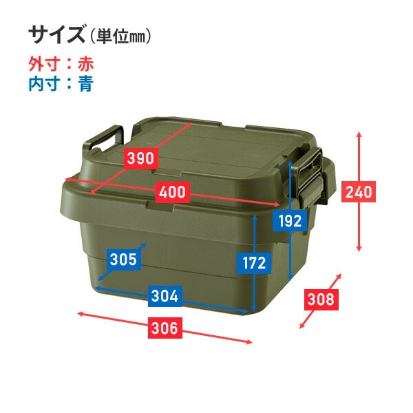 【10％オフクーポン対象】トランクカーゴ TC-30S LOW 18L 日本製 GHON152/GHON153/GHON154 リス RISU