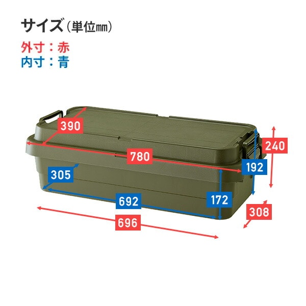【10％オフクーポン対象】トランクカーゴ TC-70S LOW 40L 日本製 GHON155/GHON156/GHON157 リス RISU