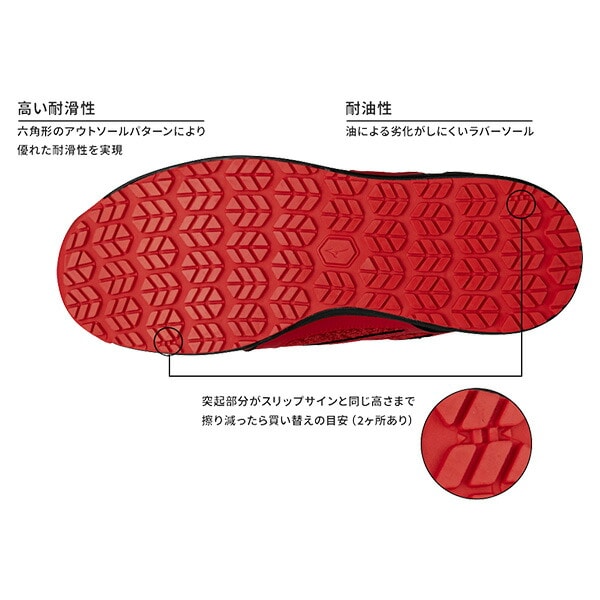 安全靴 オールマイティ ALMIGHTY LSII73M BOA ミッドカット F1GA2203 ミズノ MIZUNO