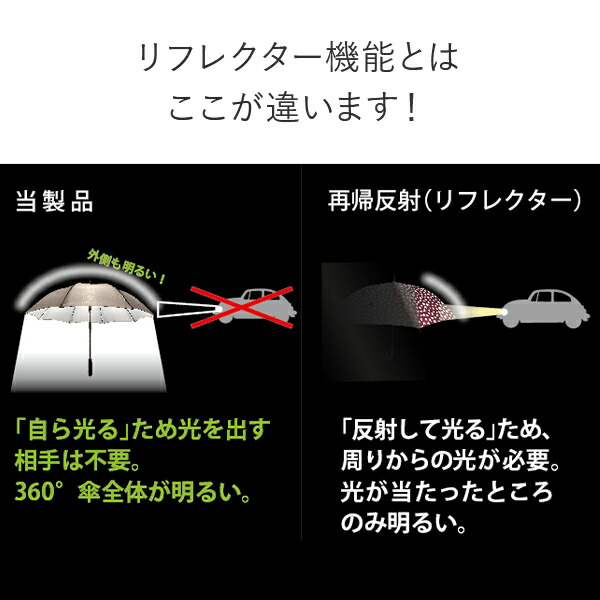 【10％オフクーポン対象】LEDライト付き 長傘 8本骨 アンブレランタン マブ mabu/SMV JAPAN