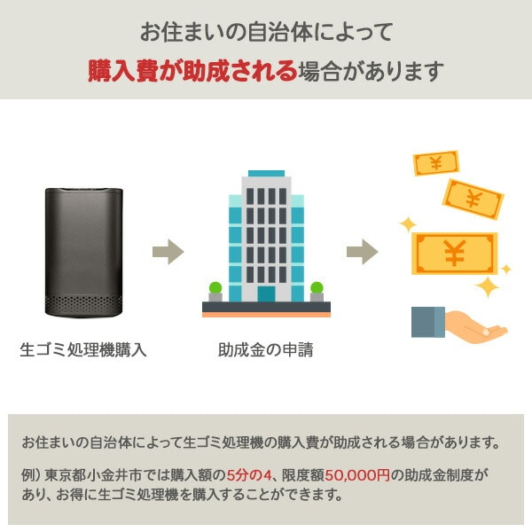 生ゴミ処理機 生ごみ処理機 家庭用 NAGUALEP NA-2 NAGUALEP | 山善