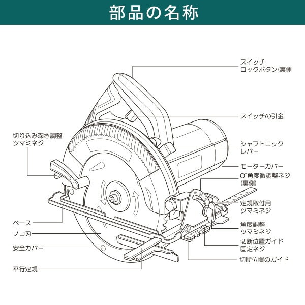 電気丸ノコ チップソー147mm ブレーキ付 ACCS-147 ブラック 新興製作所