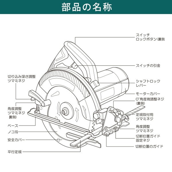 【10％オフクーポン対象】電気丸ノコ チップソー165mm ブレーキ付 ACCS-165 ブラック 新興製作所