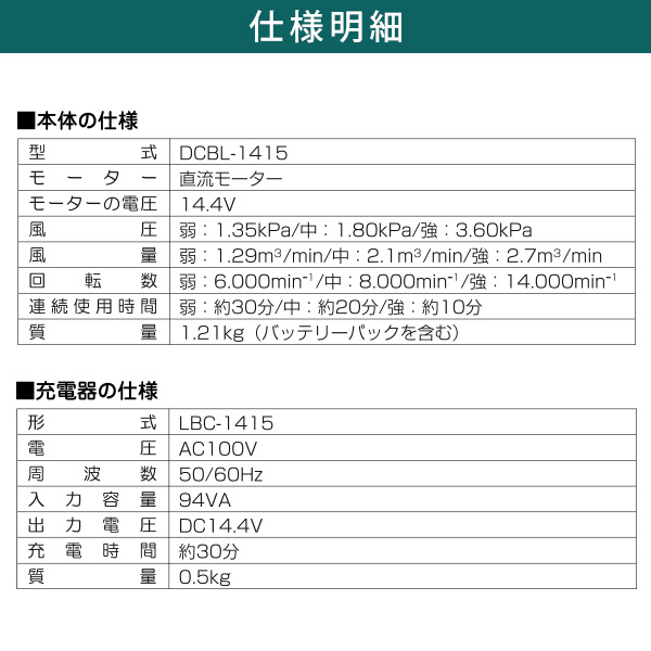 充電式ブロワ 風量調整 集じん ダストバッグ付き DCBL-1415 ブラック 新興製作所