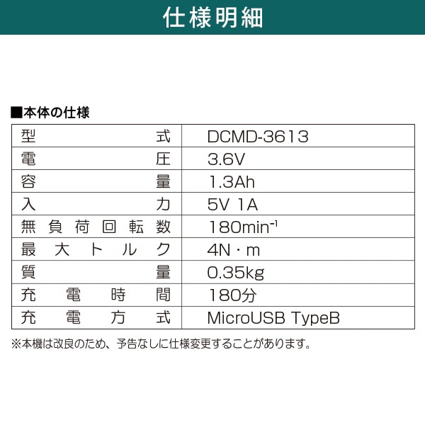 【10％オフクーポン対象】USB充電ミニドライバー LEDライト USBケーブル付 DCMD-3613 ホワイト 新興製作所
