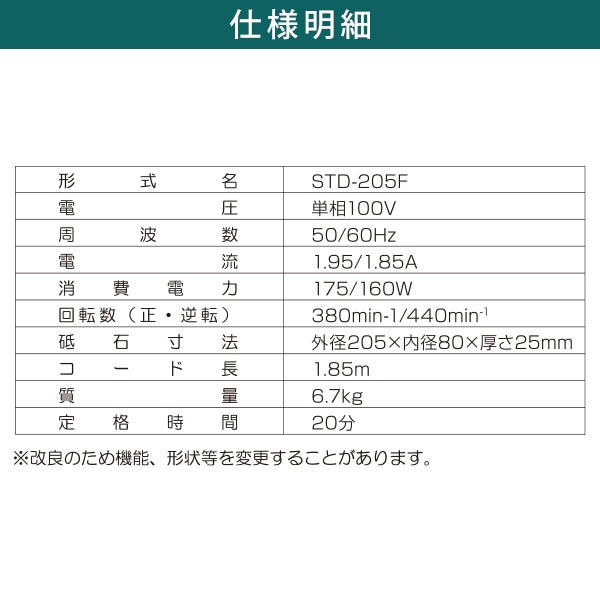 【10％オフクーポン対象】ホームスカッター 卓上 刃物とぎ機 STD-205F ホワイト 新興製作所