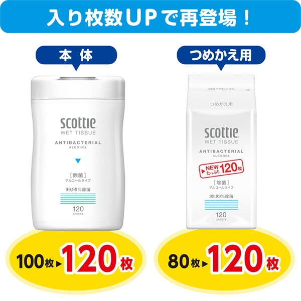 スコッティ ウェットティッシュ 詰め替え用 120枚入り×20パック アルコールタイプ 日本製紙クレシア