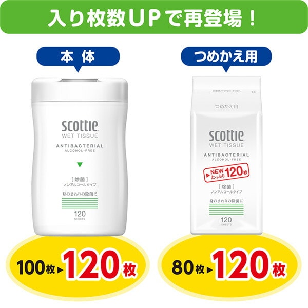 スコッティ ウェットティッシュ 詰め替え用 120枚入り×20パック ノンアルコールタイプ 天然除菌成分配合 日本製紙クレシア