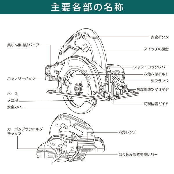 充電式丸ノコ 集じん機接続可 DCCS-1415 ブラック 新興製作所