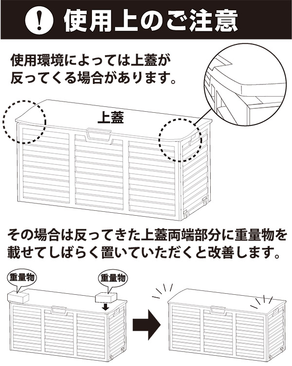 ストッカー 屋外 樹脂製 収納 容量220L SSA-110E ブラック/ホワイト 山善 YAMAZEN ガーデンマスター