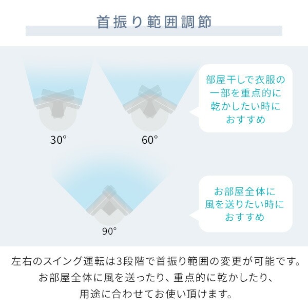 販売終了】扇風機 DC 左右首振り ツインブレード羽根 フル