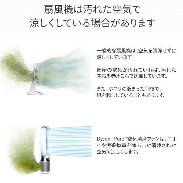 【10％オフクーポン対象】空気清浄機能付タワーファン TP03 WS ダイソン dyson