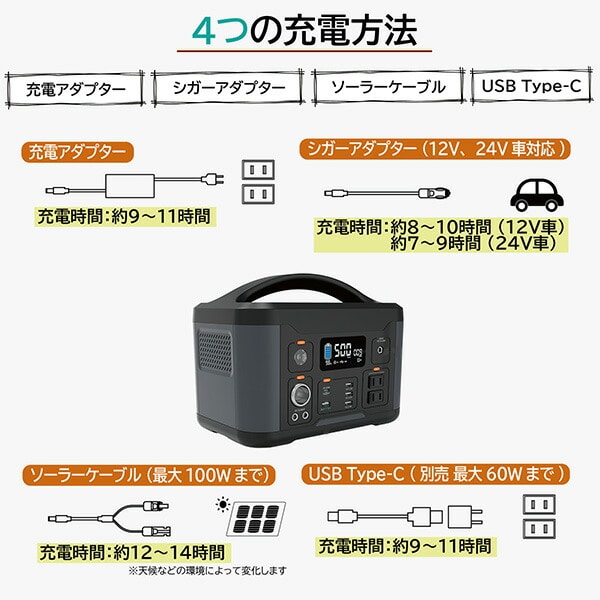 ポータブル電源 174000mAh/626.4Wh SE0005 スマイル | 山善ビズコム