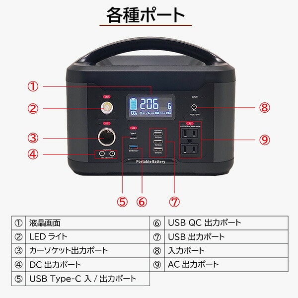 ポータブル電源 174000mAh/626.4Wh SE0005 スマイル | 山善ビズコム