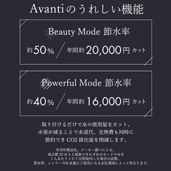 【10％オフクーポン対象】浄水機能付き 節水 シャワーヘッド ボリーナ アヴァンティ アクア Bollina Avanti  Aqua ウルトラファインバブル浄水 TK-7230 田中金属製作所