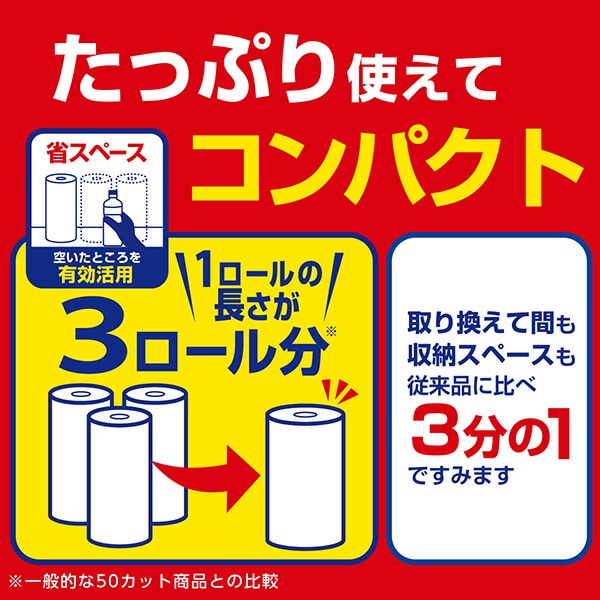 スコッティファイン 3倍巻 キッチンタオル 150カット 1ロール×24パック(24ロール) 日本製紙クレシア