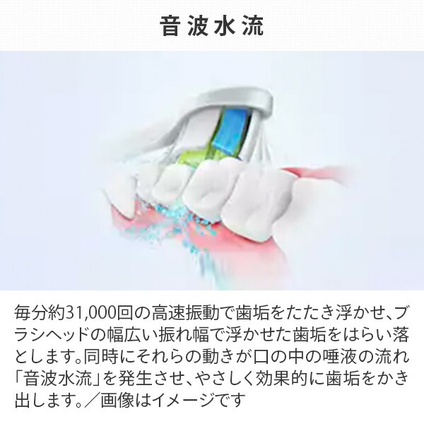 ソニッケアー 3100シリーズ USB充電式 音波電動歯ブラシ HX3671/33 ホワイト フィリップス PHILIPS