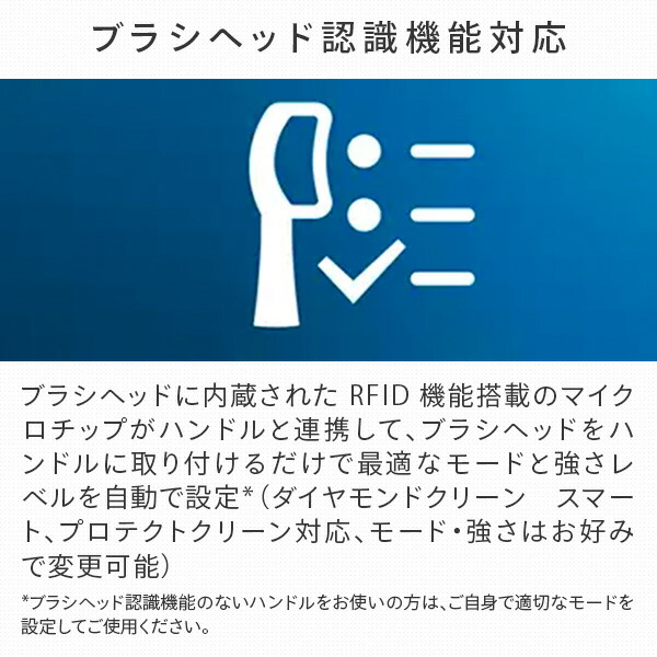 ソニッケアー ガムプラス ブラシヘッド レギュラー 3本入り 替えブラシ