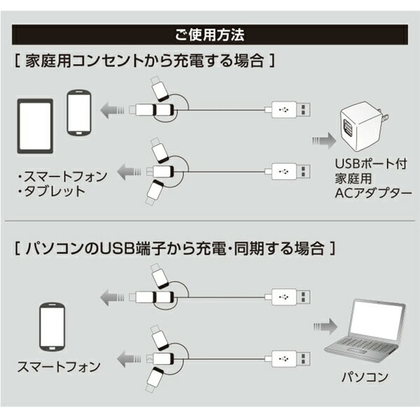 【10％オフクーポン対象】プレミアム3in1 Lightningマルチケーブル 1m UKJ-PLMC100 エアージェイ air-J