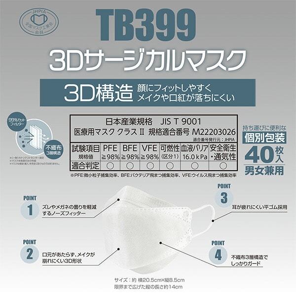 3D サージカルマスク 3層構造 個包装 40枚入×2箱(80枚) (医療用マスク米国規格レベル1適合) つばさ