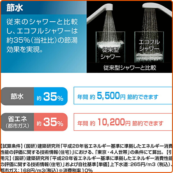 LIXIL  サーモスタットバス水栓 めっきハンドル・エコアクアシャワー 寒冷地 RBF-912N イナックス INAX