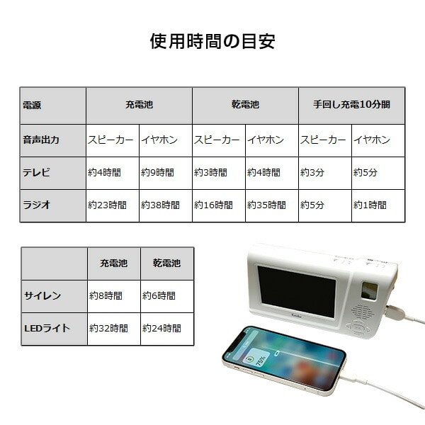 【10％オフクーポン対象】手回しワンセグTVラジオ 液晶ディスプレイTV ワイドFM AM/FMラジオ 携帯充電機能搭載 KR-013AWFTE ケンコー KENKO