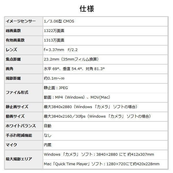 【10％オフクーポン対象】4KWEBカメラ 高画質WEBカメラ オンライン用ウェブカメラ PC用マルチアングル4Kカメラ KZ-DC4K ケンコー KENKO