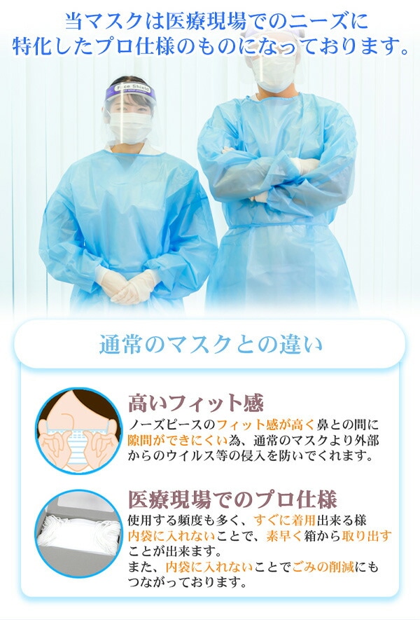 4層式 サージカルマスク 日本製 医療用 クラス3 100枚 (50枚入×2箱) つばさ