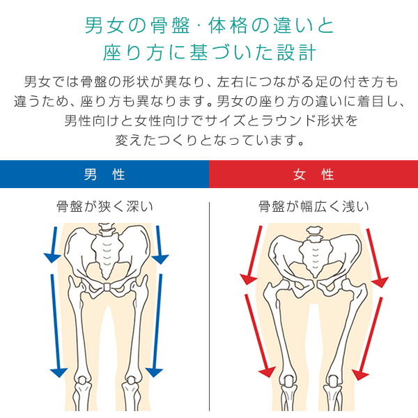 骨盤 サポート チェア 大人用 クッション シンプル マイコンフィ