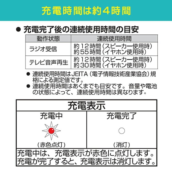 ワイヤレス お手元スピーカー テレビ用 AM/FMラジオ 生活防水 QWTS-D1000 山善 YAMAZEN キュリオム Qriom