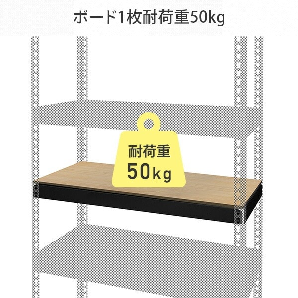 【10％オフクーポン対象】スチールラック 追加棚板 MK-883H/MK-885N専用 リバーシブル MK-PB1S ドリームウェア