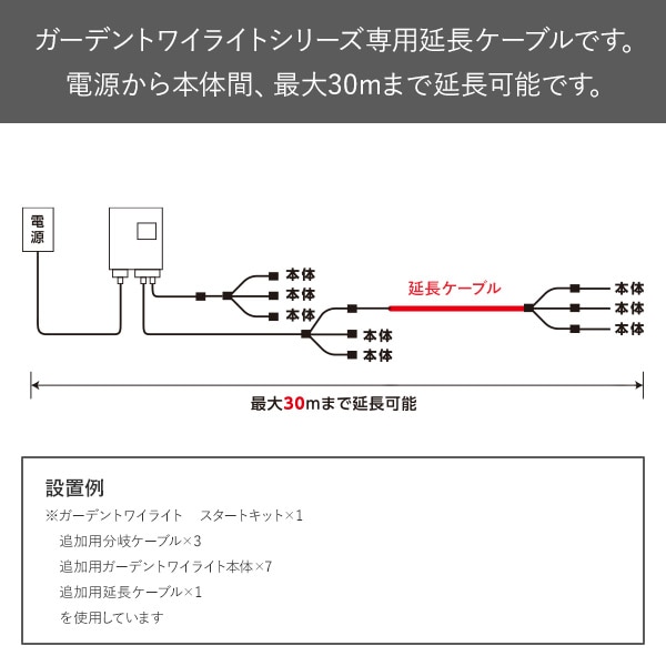 【10％オフクーポン対象】ガーデンライト 追加用単品 延長ケーブル 5m GT-Z103C 山善 YAMAZEN ガーデントワイライト