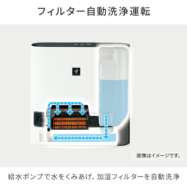 SHAシャープ プラズマクラスター加湿器 セラミックファンヒーター　HX-RK12-W