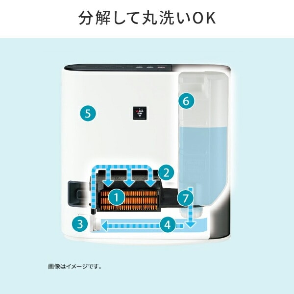 セラミックヒーター 加湿機能 プラズマクラスター 1200W 最大加湿量約650mL 抗菌加工操作パネル HX-SK12 シャープ SHARP