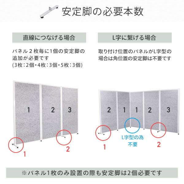 【代引不可】REMUTE リミュート 吸音連結パーティション 安定脚 GTEC140 リス RISU【10％オフクーポン対象】