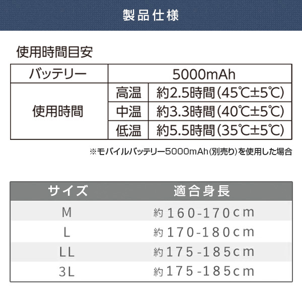 【10％オフクーポン対象】暖かベスト ボアハイネツク 本体のみ EWV-B222T(M/L/LL/3L) ブラック 山善 YAMAZEN