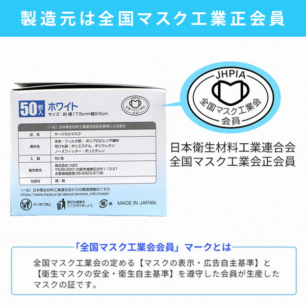 サージカルマスク 医療用 3層 フリーサイズ 日本製 医療用マスク クラス1適合 50枚×2箱(100枚) つばさ