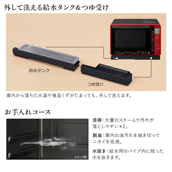 惑星科学者 HITACHI オーブンレンジ ヘルシーシェフ MRO-S7X 2020年製