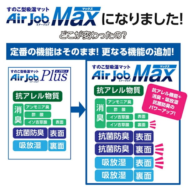 Air job Plus スノコ型吸湿マット