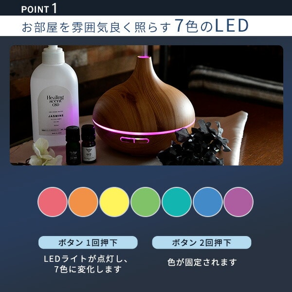 アロマディフューザー 超音波式 LED タイマー機能 (容量500ml) LDX