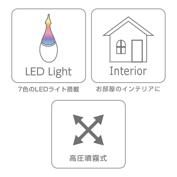 水なし ネブライザー式 アロマディフューザー LED LNFS-005(WH) 山善 YAMAZEN ヒーリングセント