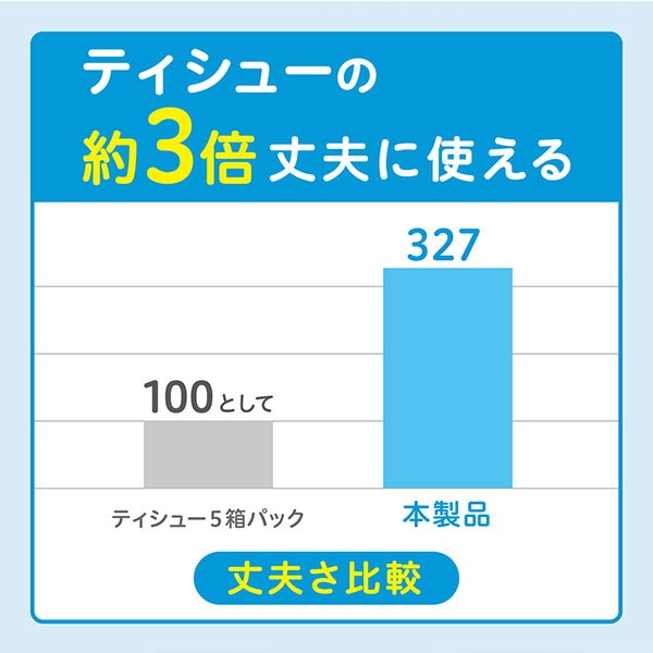 スコッティ ハンドタオル スマートタイプ 200枚(100組) 5箱×12パック(60箱) 日本製紙クレシア